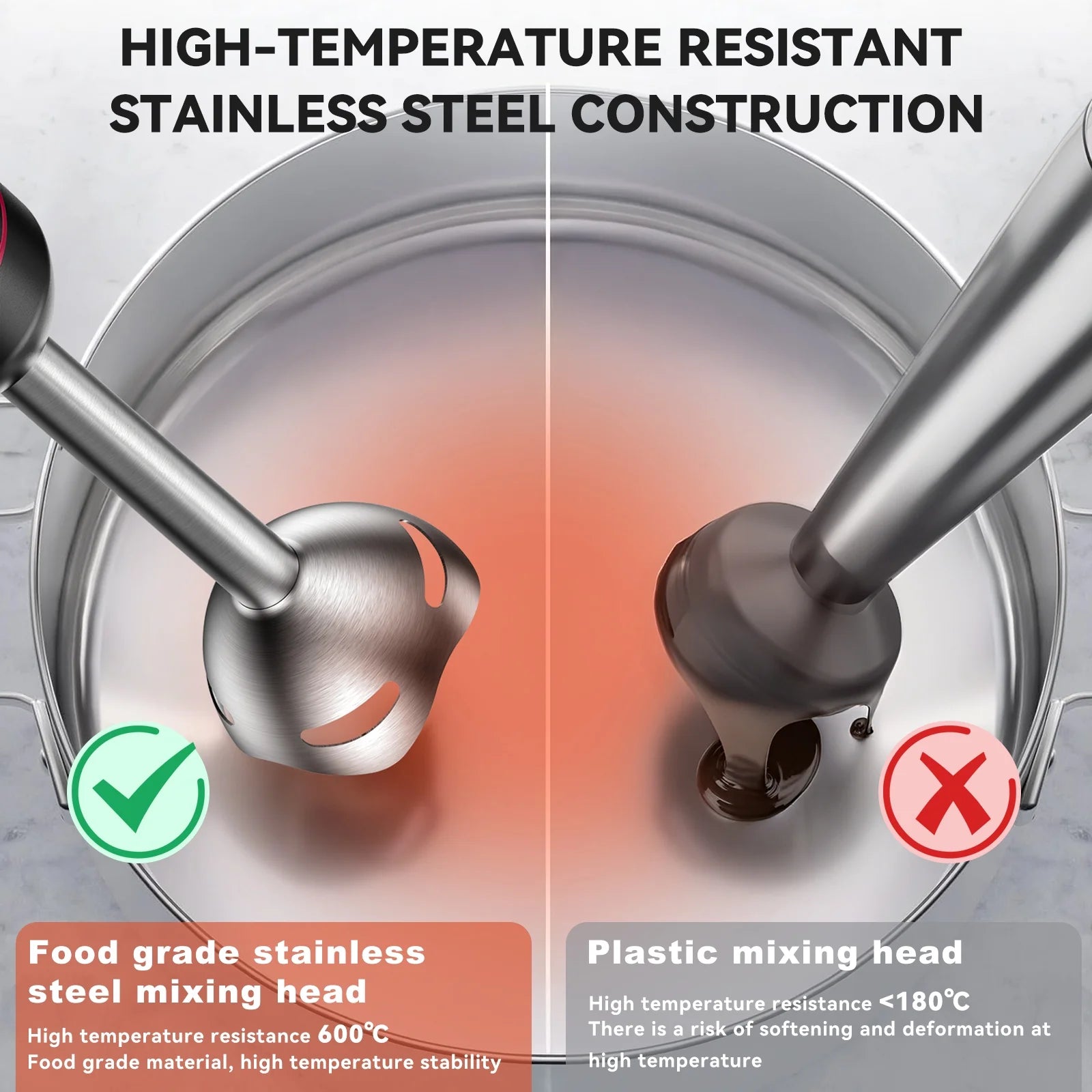 Transform Your Cooking Experience with the 20-Speed 1000W 3-In-1 Immersion Hand Blender – Effortless Blending, Whisking, and Frothing in One Compact Tool!