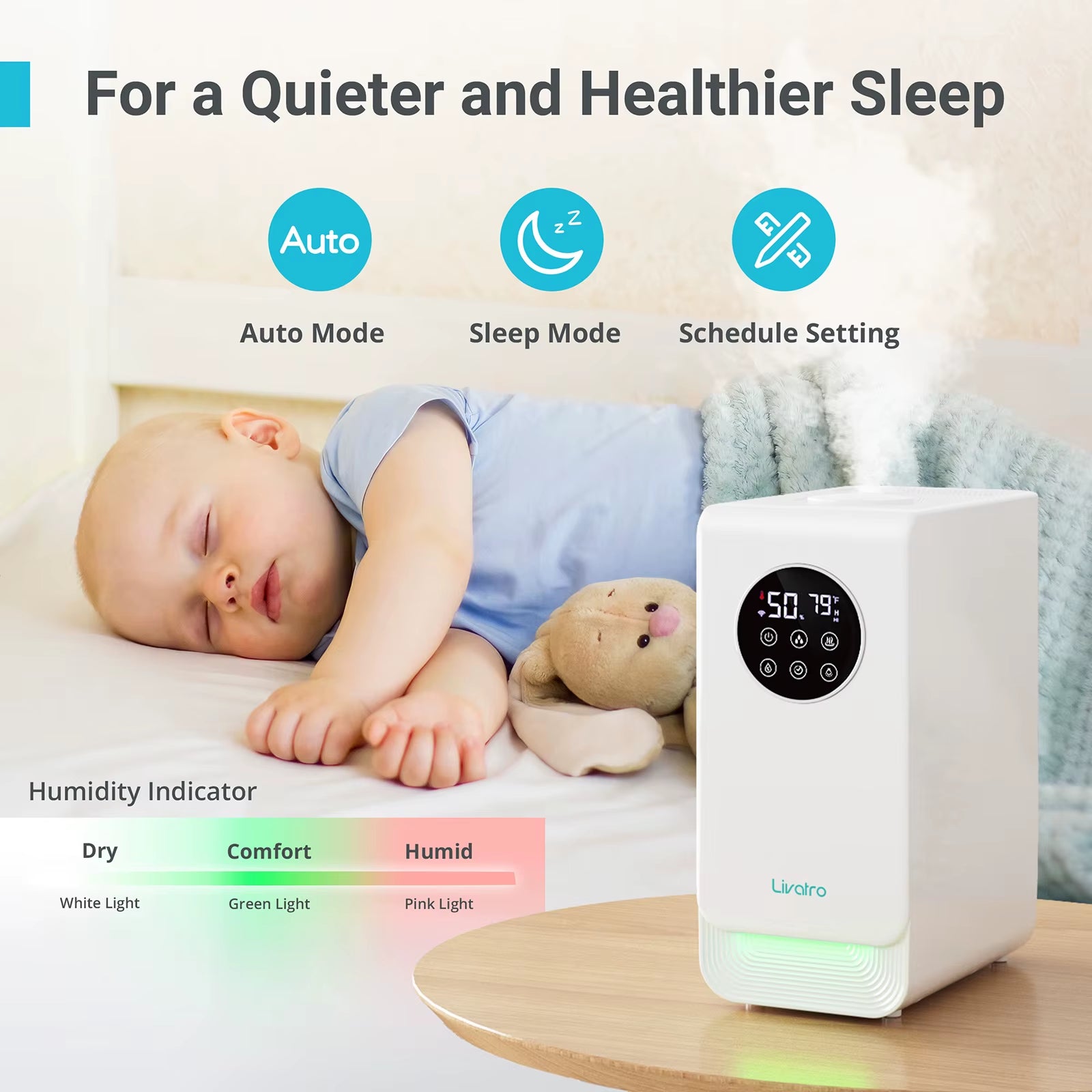 6L Smart Warm & Mist Humidifier for Bedroom, Top Fill, APP Control, Ultra-Quiet, Humidity Indicator Light