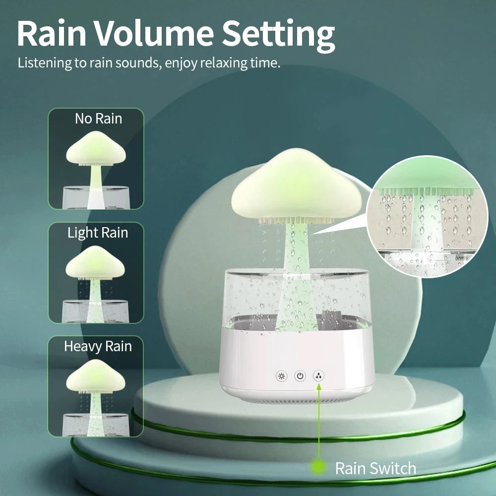 Transform Your Space with the Mushroom Rain Air Humidifier - Aroma Diffuser & Colorful Night Light for Ultimate Relaxation!