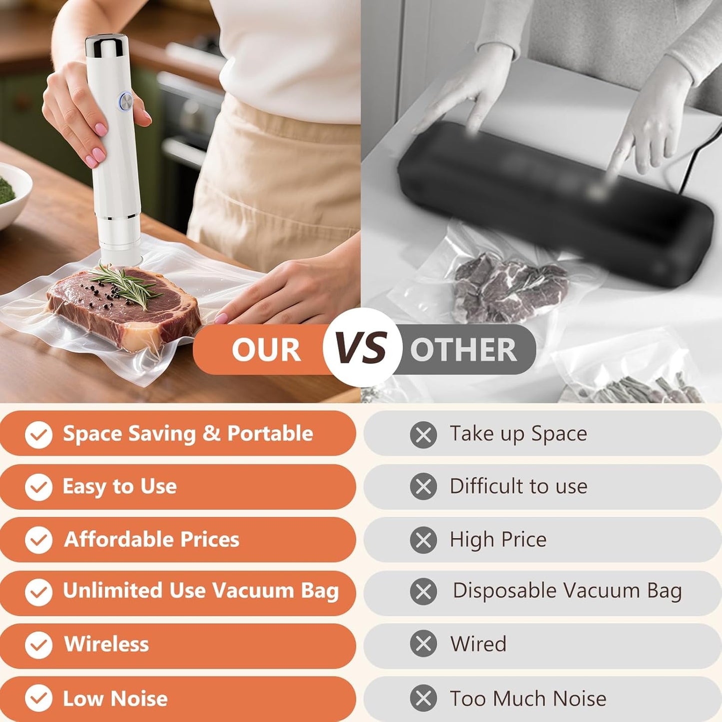 Vacuum Sealer for Food (Compact Vacuum Sealers+ 40 Reusable Vacuum Bags), Powerful Handheld Vacuum Sealer for 10X Preservation & Fresh.