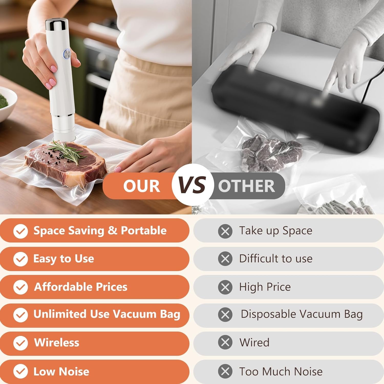 Vacuum Sealer for Food (Compact Vacuum Sealers+ 40 Reusable Vacuum Bags), Powerful Handheld Vacuum Sealer for 10X Preservation & Fresh.