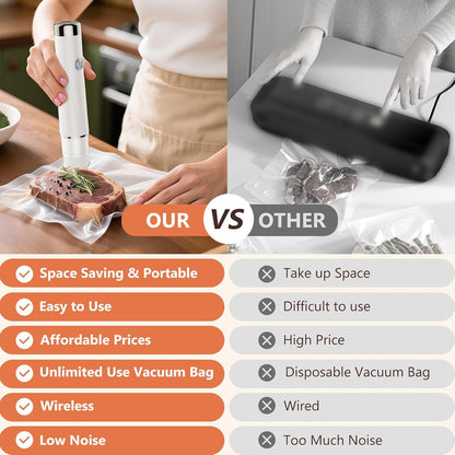 Vacuum Sealer for Food (Compact Vacuum Sealers+ 40 Reusable Vacuum Bags), Powerful Handheld Vacuum Sealer for 10X Preservation & Fresh.