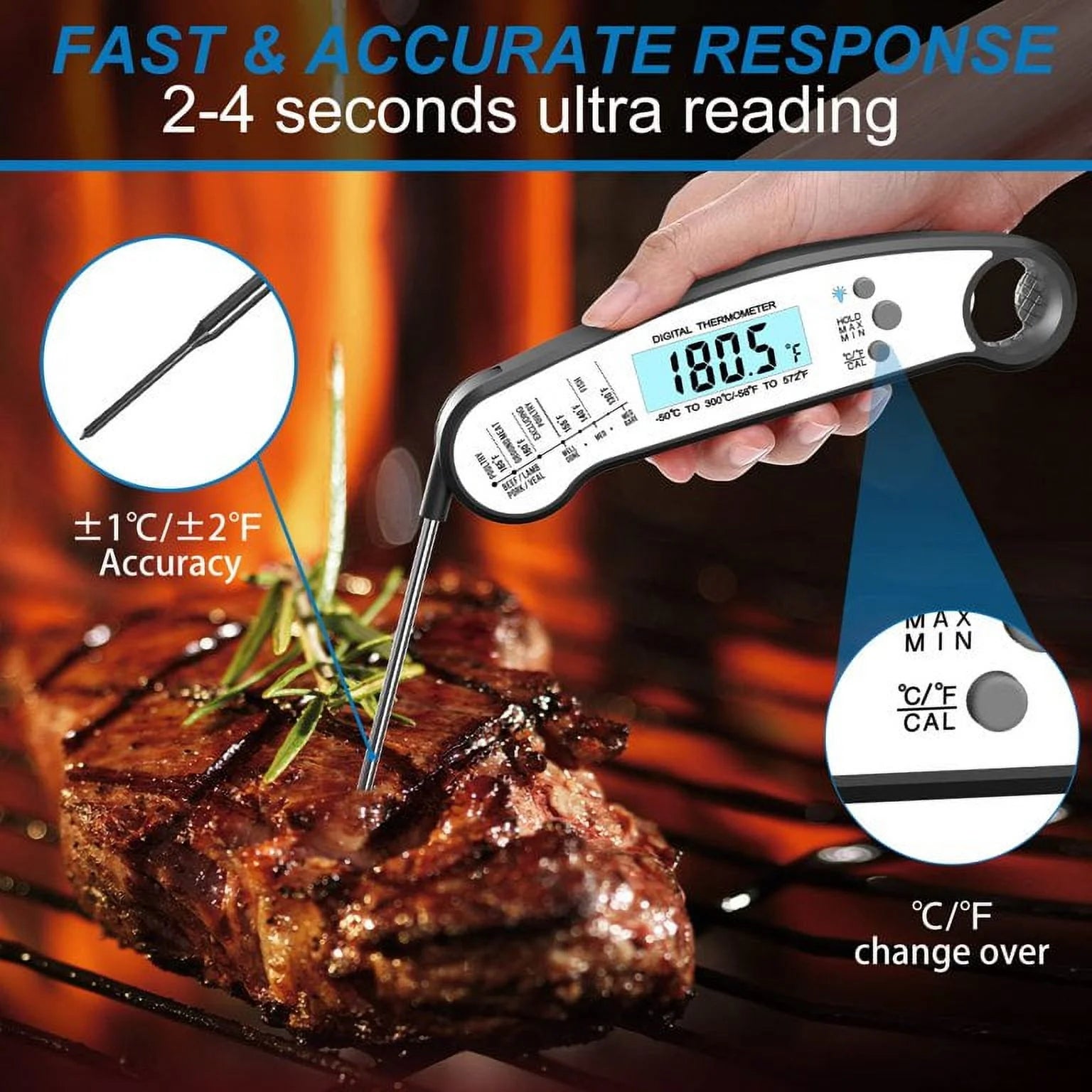 Revolutionize Your Cooking with the Ultimate Instant Read Meat Thermometer – Quick, Accurate, and Waterproof Grill Accessory for Perfect BBQ Every Time